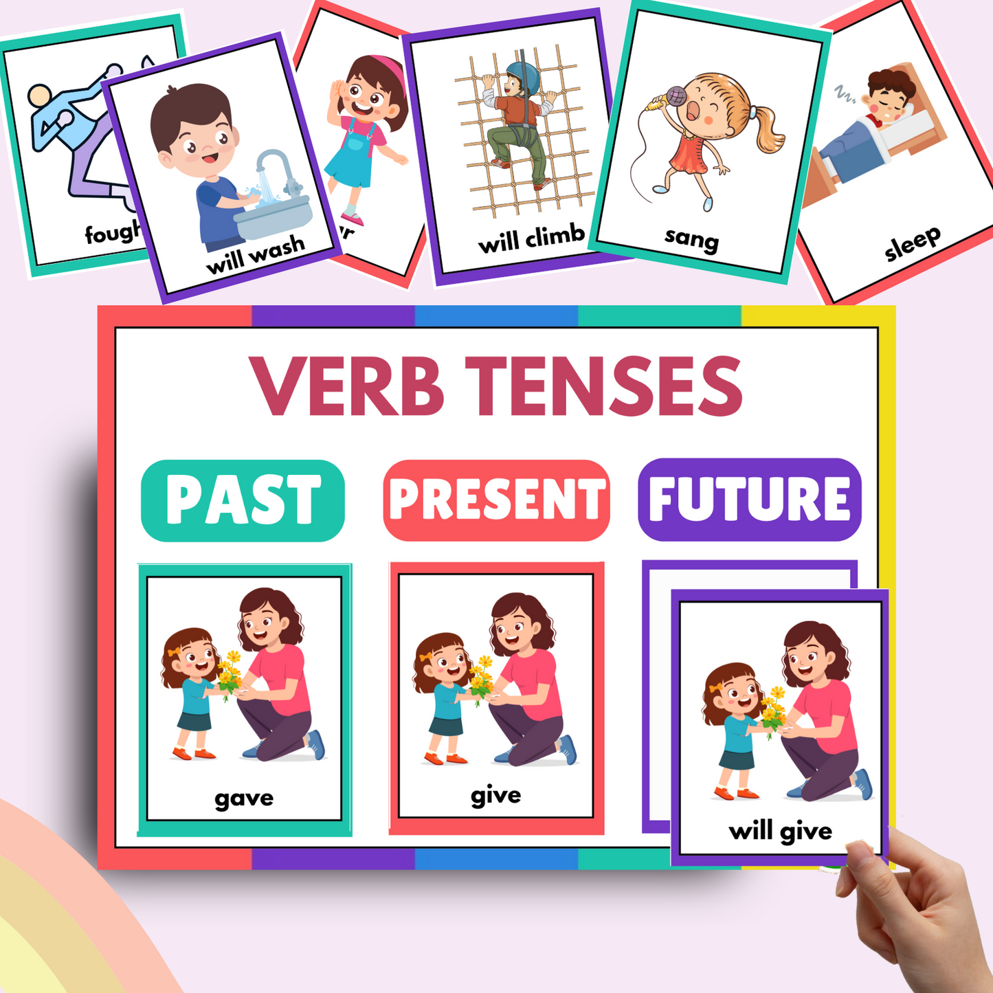Printable 200 Verb Tenses Worksheet