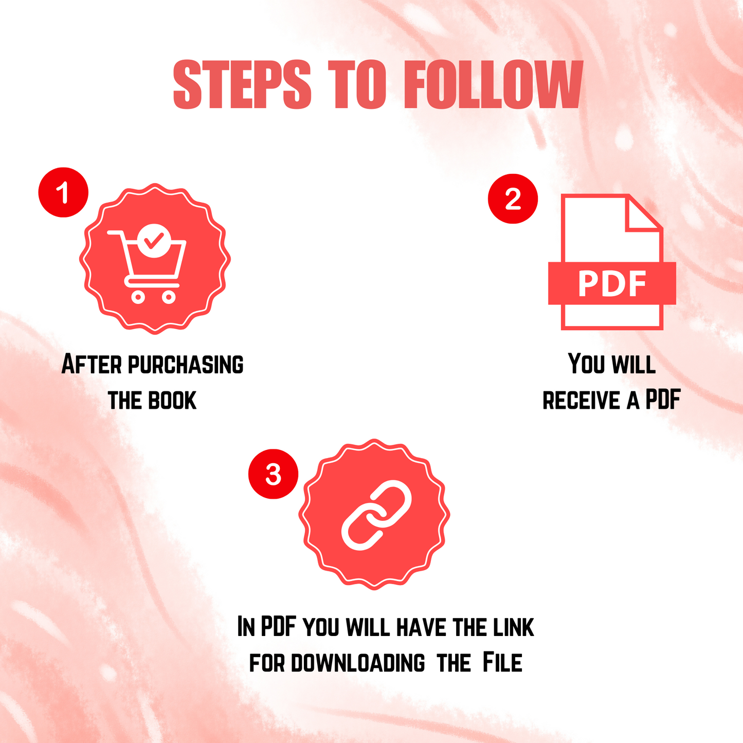 Sakuya Coding Sheet Printable for Kids | Preschool Coding | Logic Game | Unplugged Coding | Homeschool Activities | Algorithm Worksheets