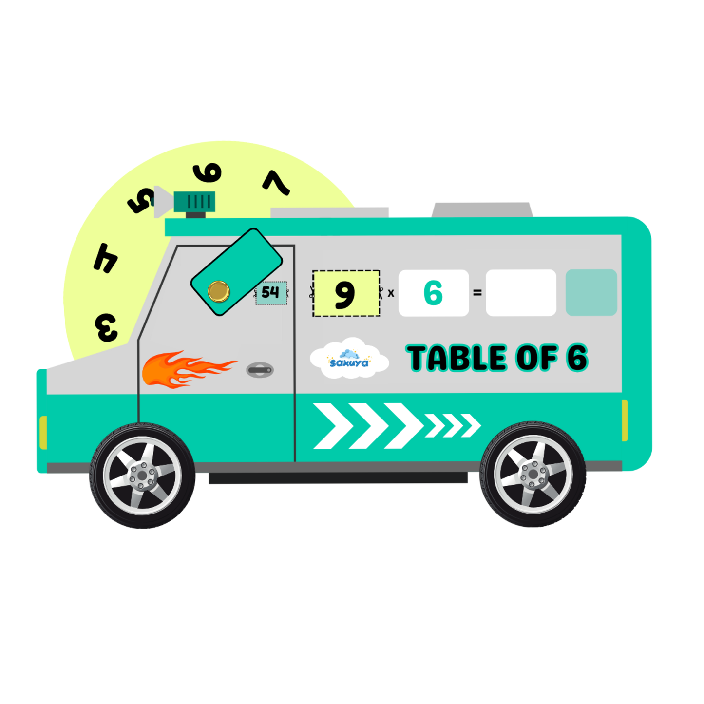 Sakuya Multiplication Table Truck Toy with Rotating Number Wheels for Tables 1 to 10 | Educational Game | Kids Activity | STEM Toy | Includes Pen and Marker with Pouch