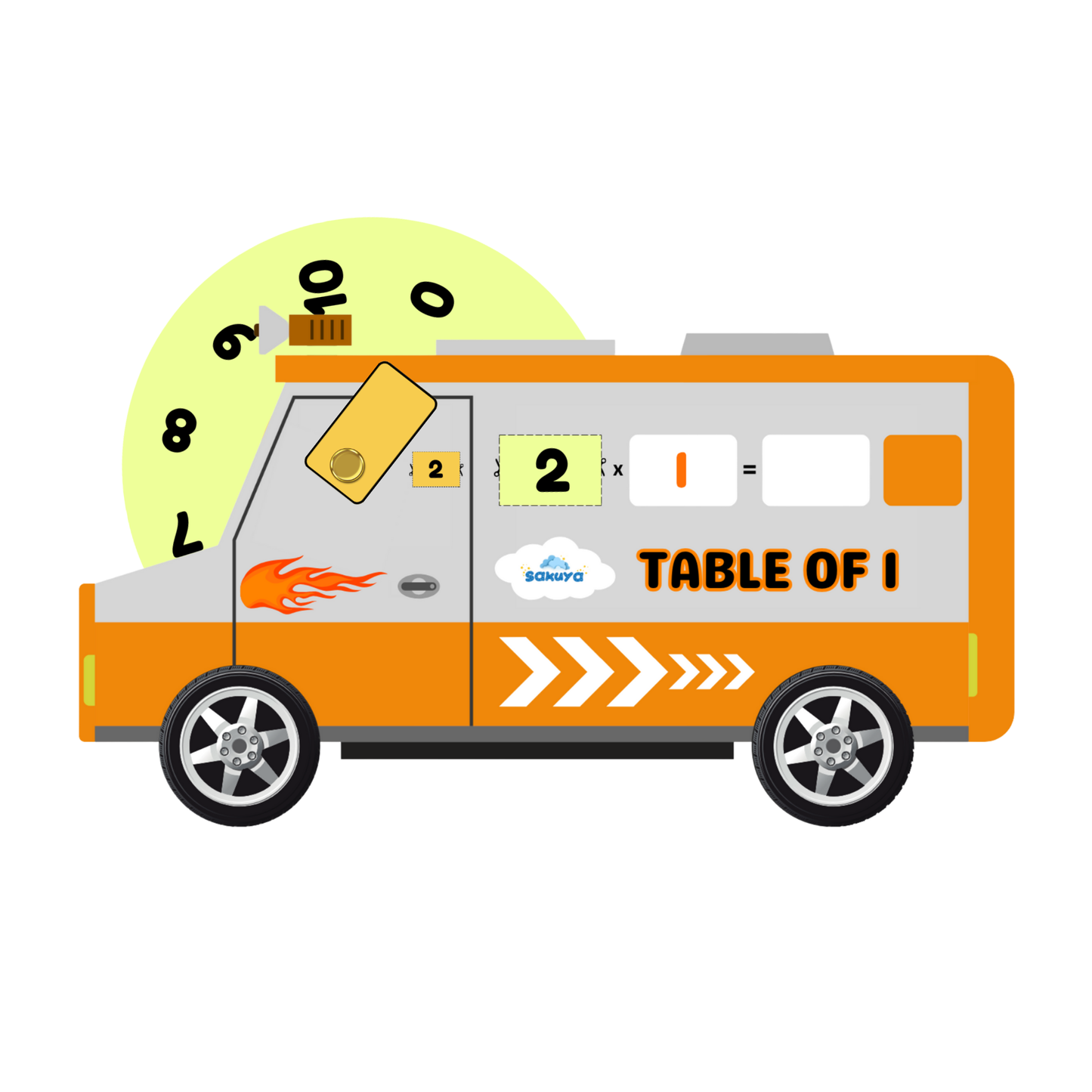 Sakuya Multiplication Table Truck Toy with Rotating Number Wheels for Tables 1 to 10 | Educational Game | Kids Activity | STEM Toy | Includes Pen and Marker with Pouch