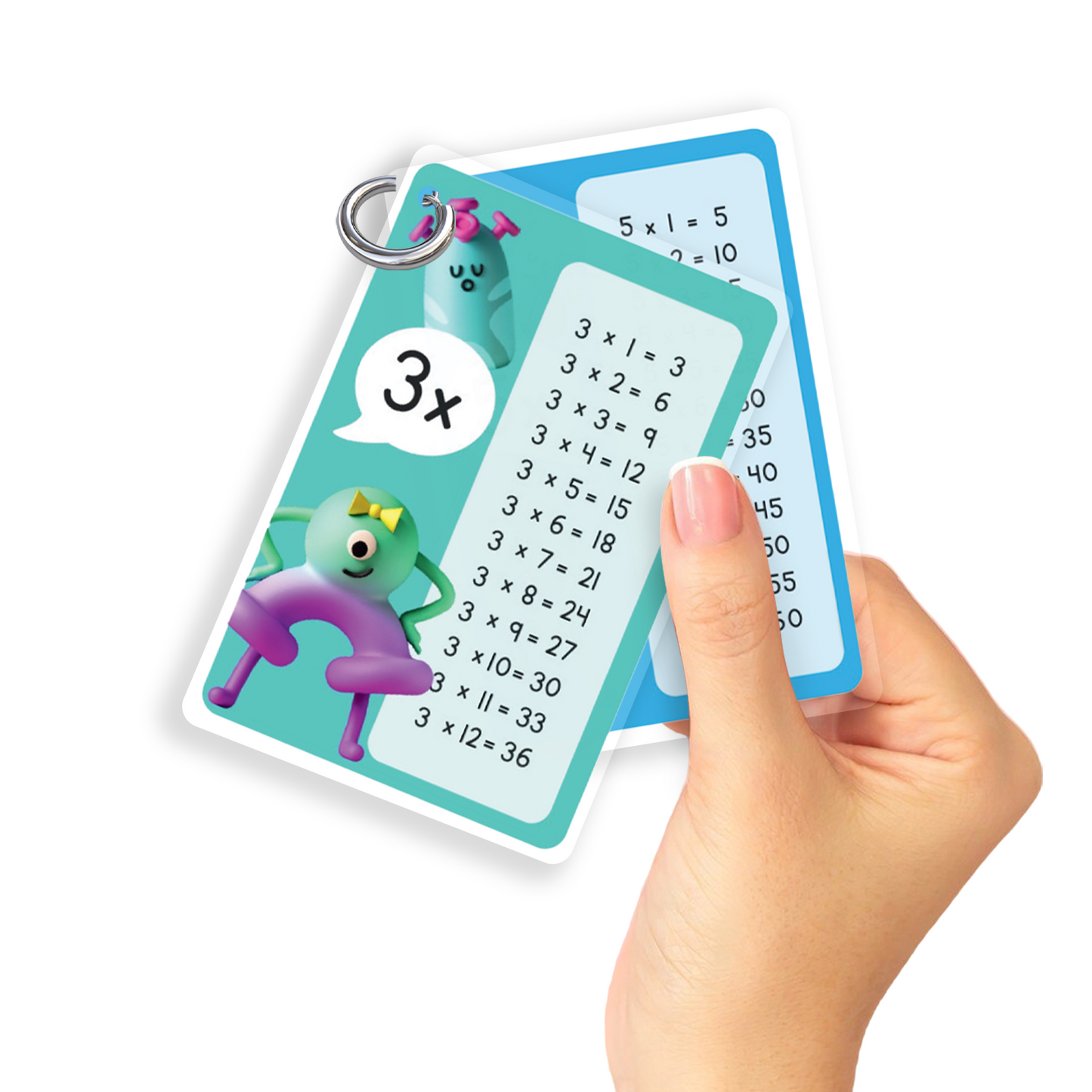 Sakuya Multiplication Chart for Kids | Fun, Colorful & Easy-to-Read Math Learning Tool with Tables 1-20, Waterproof & Durable for Home, School & Classroom Use