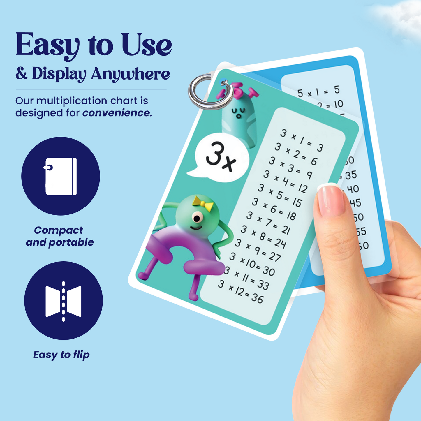 Sakuya Multiplication Chart for Kids | Fun, Colorful & Easy-to-Read Math Learning Tool with Tables 1-20, Waterproof & Durable for Home, School & Classroom Use