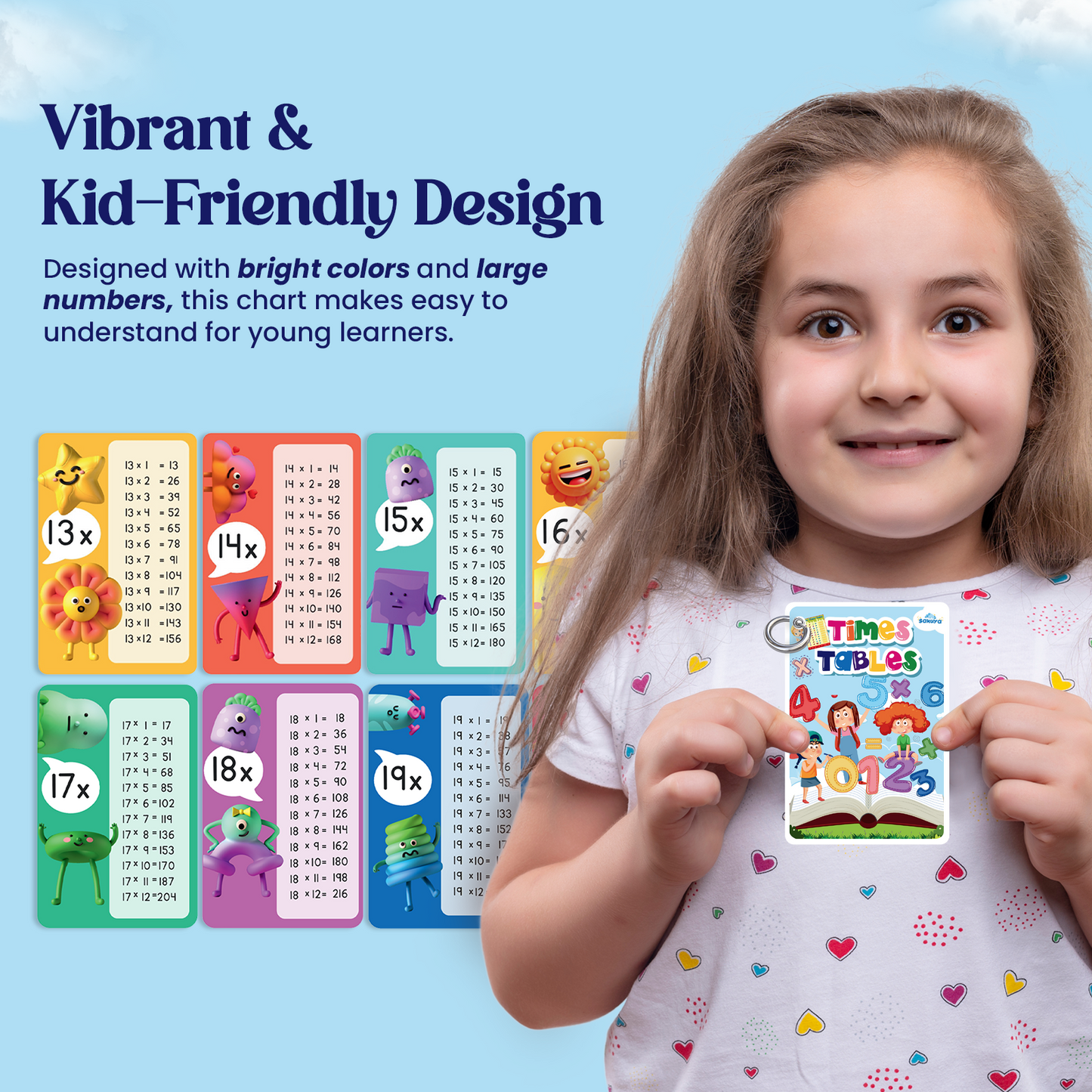 Sakuya Multiplication Chart for Kids | Fun, Colorful & Easy-to-Read Math Learning Tool with Tables 1-20, Waterproof & Durable for Home, School & Classroom Use