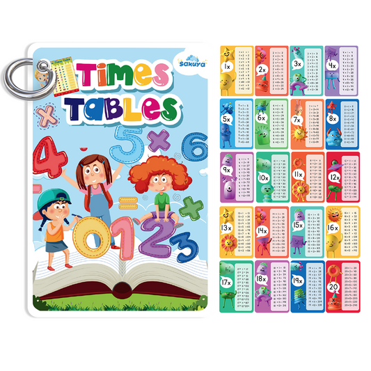 Sakuya Multiplication Chart for Kids | Fun, Colorful & Easy-to-Read Math Learning Tool with Tables 1-20, Waterproof & Durable for Home, School & Classroom Use