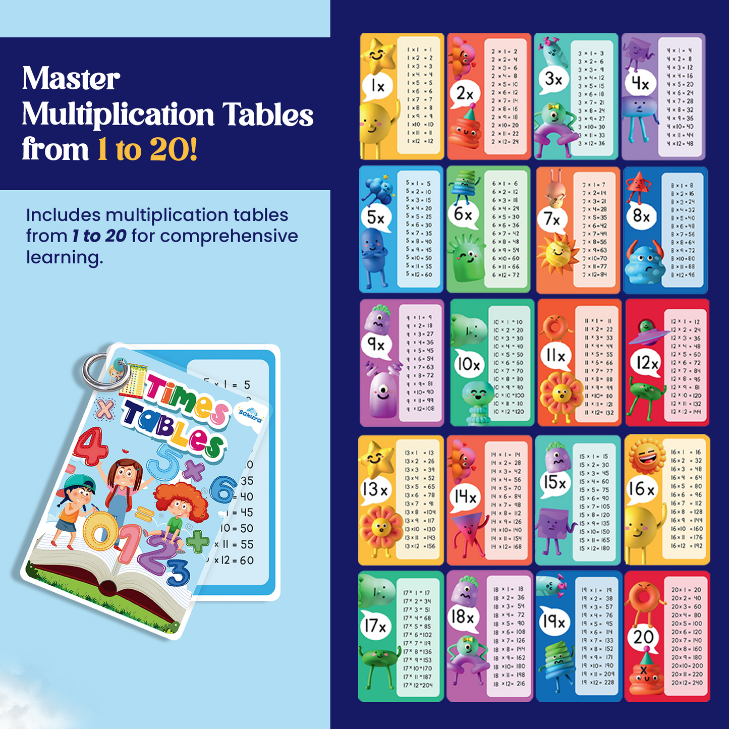 Sakuya Multiplication Chart for Kids | Fun, Colorful & Easy-to-Read Math Learning Tool with Tables 1-20, Waterproof & Durable for Home, School & Classroom Use