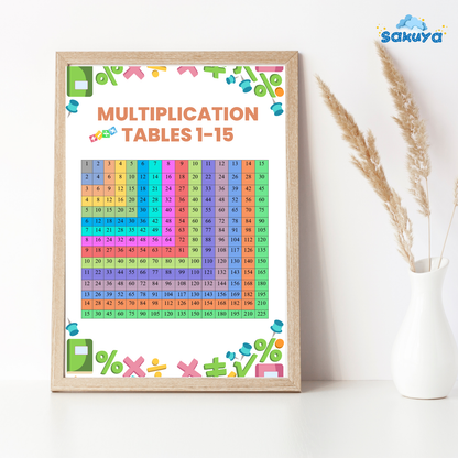 Sakuya Multiplication Tables for Kids – Educational Printable Wall Poster | Fun Learning Tool - Sakuya