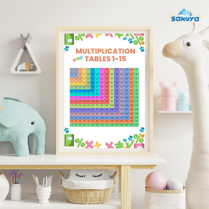 Sakuya Multiplication Tables for Kids – Educational Printable Wall Poster | Fun Learning Tool - Sakuya