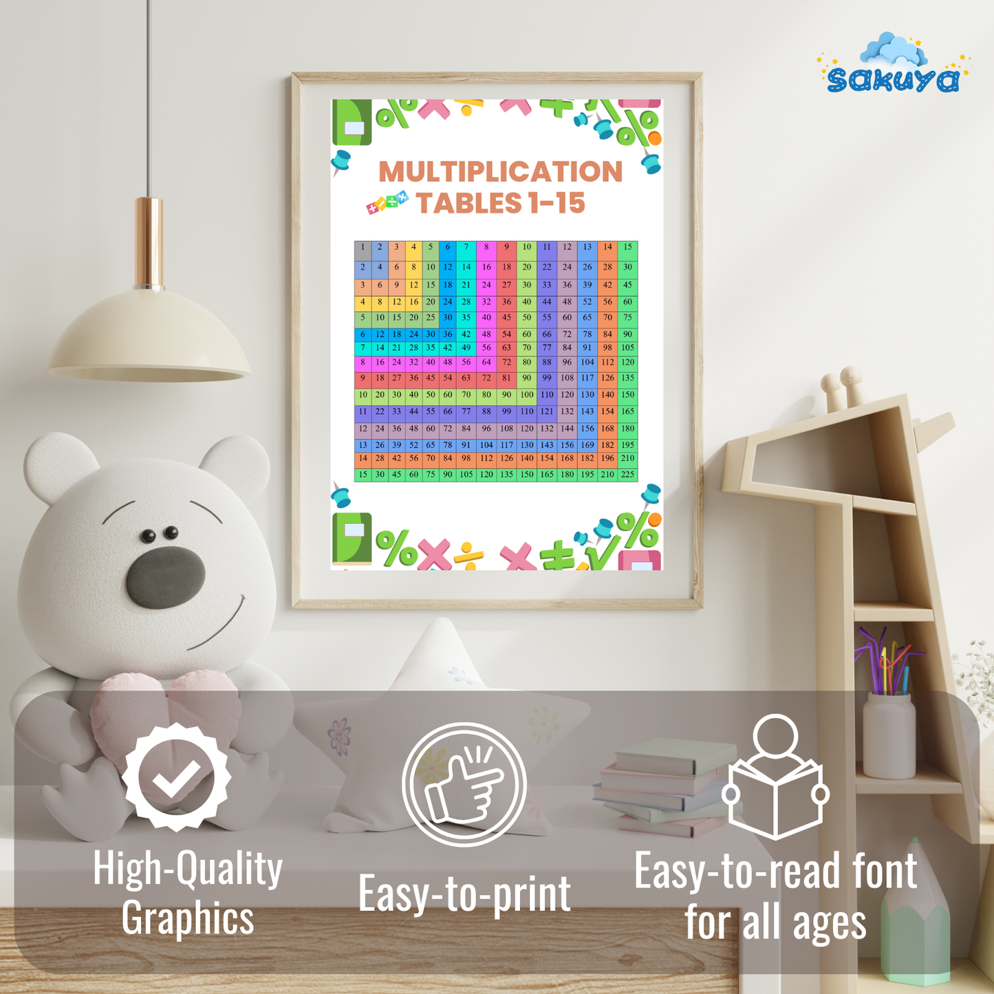 Sakuya Multiplication Tables for Kids – Educational Printable Wall Poster | Fun Learning Tool - Sakuya