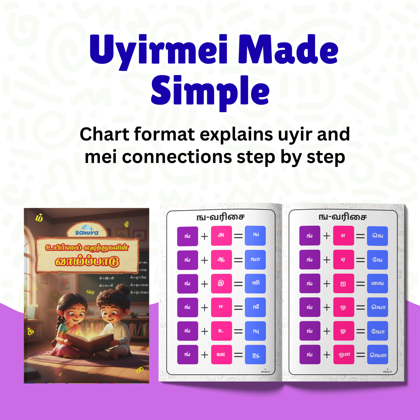 Sakuya Uyirmei Ezhuthukal | Tamil Alphabet Guide For Kids Education – Uyir-Mei Letter Combinations Practice Resource | Varisai Based Charts Supporting Early Language Development Workbook
