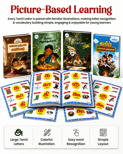 Sakuya Tamil Learning Books Combo Pack of 4 | Uyir Mei Alphabet Books