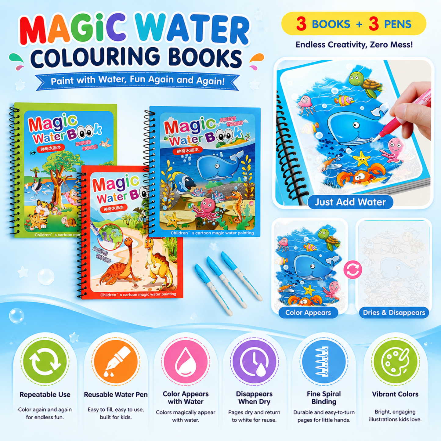 Sakuya 7-piece Ultimate Colouring Combo | Drawing Book for Kids 6-12, Activity Set with Magic Water Art Pad, Alphabet & Number Learning, Trace & Colour, Birthday Gift