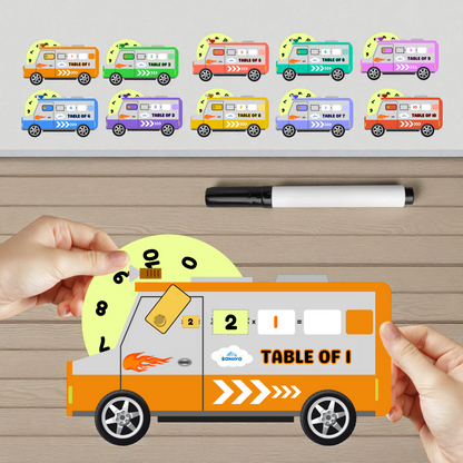 Sakuya Multiplication Table Truck Toy with Rotating Number Wheels for Tables 1 to 10 | Educational Game | Kids Activity | STEM Toy | Includes Pen and Marker with Pouch