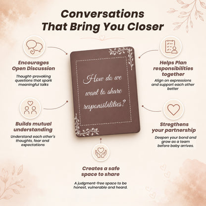 Sakuya Pregnancy Conversation Cards for Couples | 60 Pregnancy Flash Cards for Expecting Parents | Relationship Bonding Game for Moms and Dads | Baby Shower Gift for Mom to Be