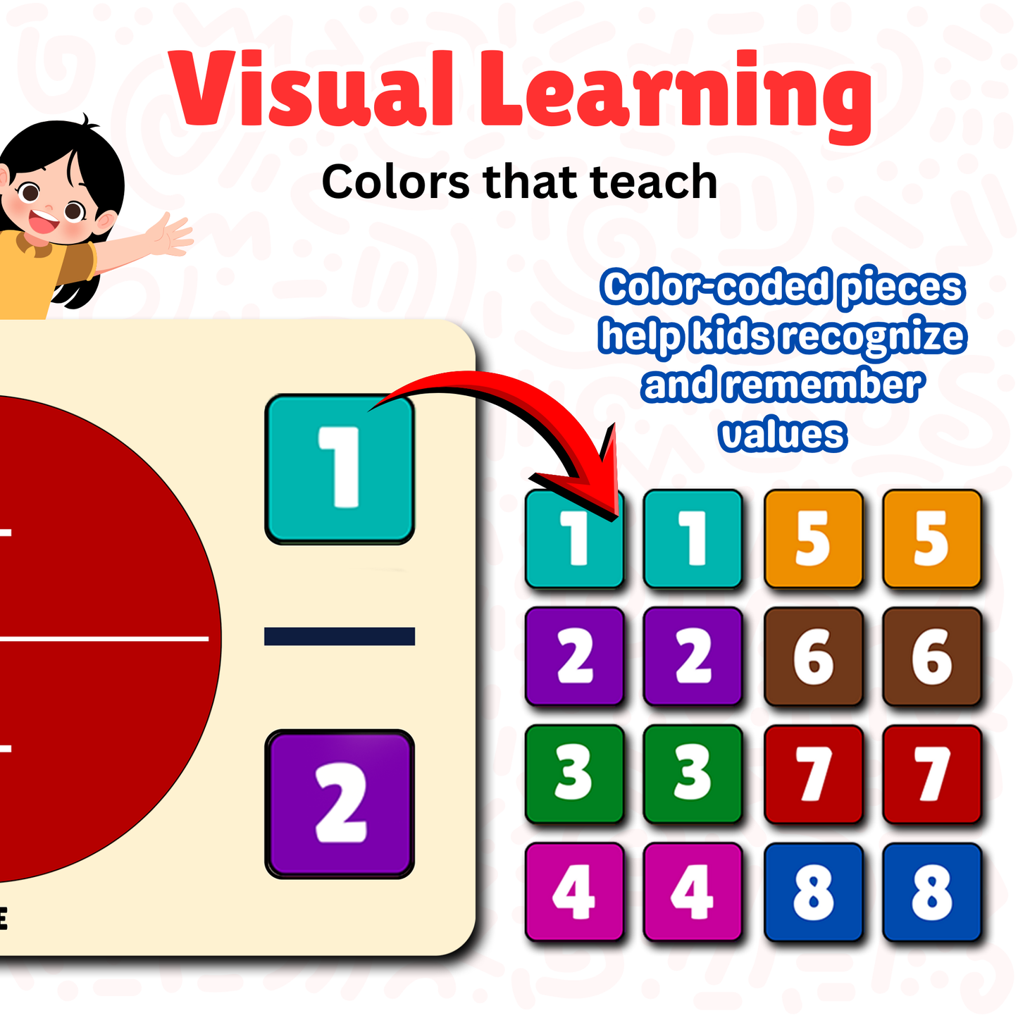 Sakuya Fraction Puzzle Learning Toy for Kids | Hands-On Math Manipulative | Visual Fractions & Part-Whole Concepts | Early Learning, Homeschool, Classroom Use | STEM Educational Math Toy