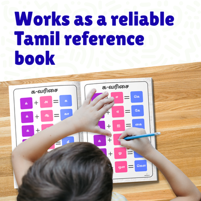 Sakuya Uyirmei Ezhuthukal | Tamil Alphabet Guide For Kids Education – Uyir-Mei Letter Combinations Practice Resource | Varisai Based Charts Supporting Early Language Development Workbook