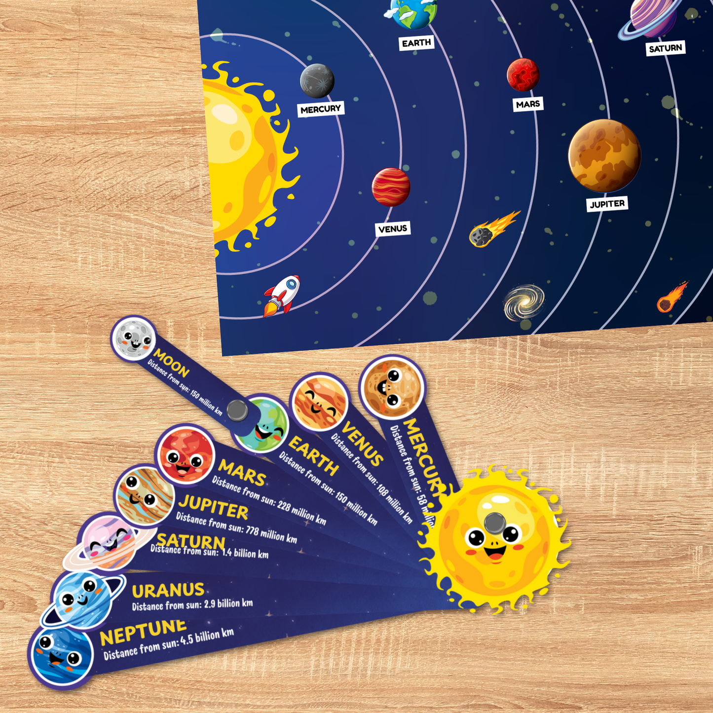 Sakuya Solar System Printable Activity Book for Kids | Homeschool Worksheets | Outer Space Learning | Educational Solar System Model for Preschool
