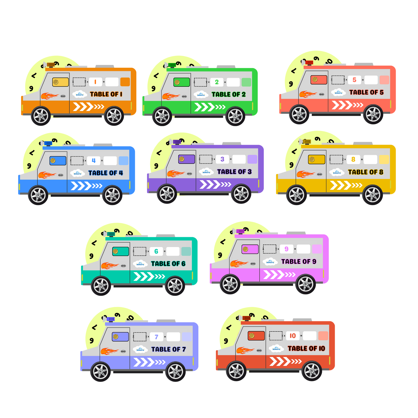 Sakuya Multiplication Table Truck Toy with Rotating Number Wheels for Tables 1 to 10 | Educational Game | Kids Activity | STEM Toy | Includes Pen and Marker with Pouch