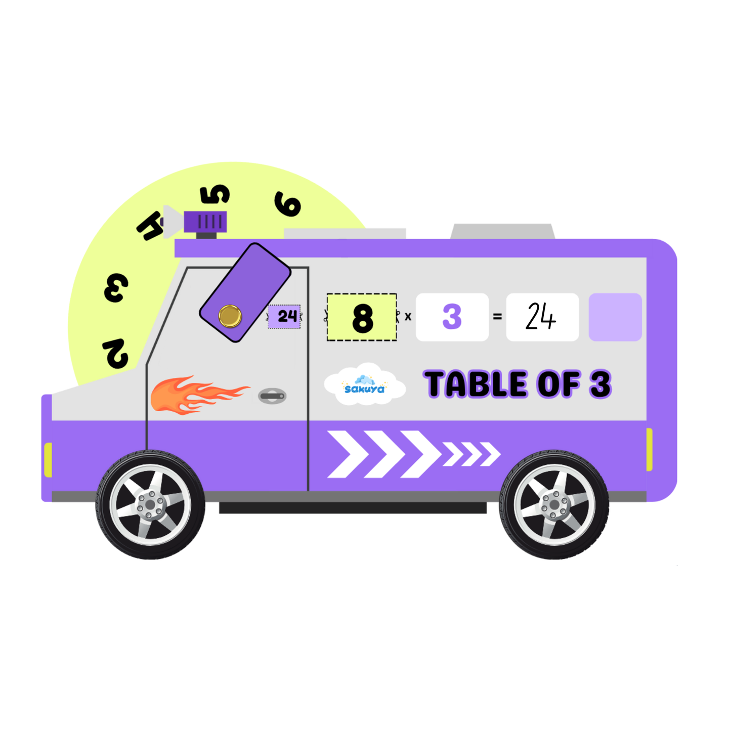 Sakuya Multiplication Table Truck Toy with Rotating Number Wheels for Tables 1 to 10 | Educational Game | Kids Activity | STEM Toy | Includes Pen and Marker with Pouch