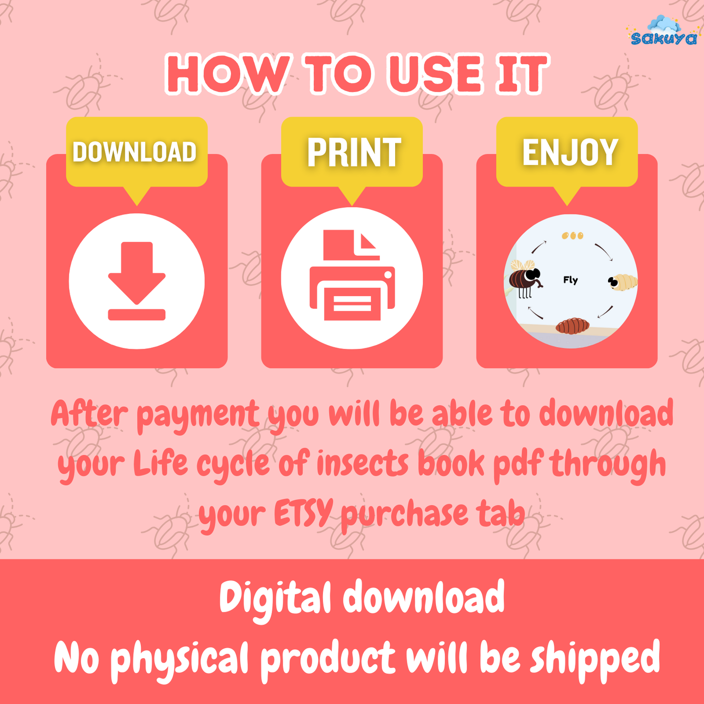 Sakuya Insect Life Cycle – Fun & Educational Learning for Kids | Boost Creativity & Knowledge| Printable Life Cycle of Insect - Sakuya