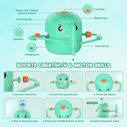 Sakuya Smart Robot for Boys | Interactive Electric Robot for Boys & Girls | Smartivity Toys Educational Gift | Kids Birthday Gift | Creative Art Drawing for 6-12 Years | Unique toys for Kids