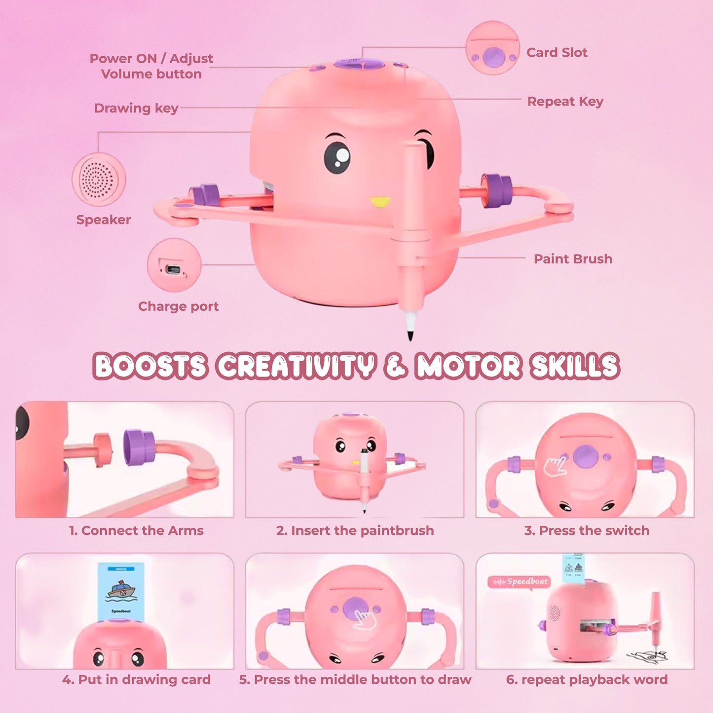 Sakuya Smart Robot for Boys | Interactive Electric Robot for Boys & Girls | Smartivity Toys Educational Gift | Kids Birthday Gift | Unique Toys for Kids |Creative Art Drawing for 6-12 Years | - Pink