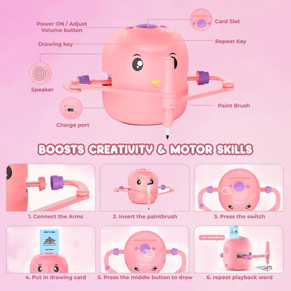 Sakuya Smart Robot for Boys | Interactive Electric Robot for Boys & Girls | Smartivity Toys Educational Gift | Kids Birthday Gift | Unique Toys for Kids |Creative Art Drawing for 6-12 Years | - Pink
