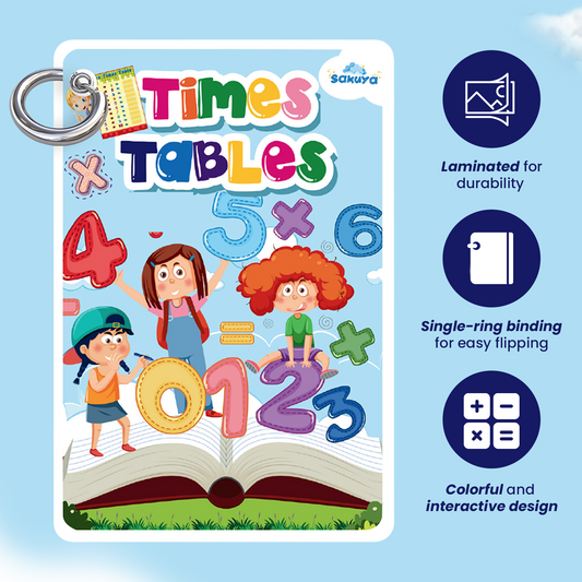 Sakuya Multiplication Chart for Kids | Fun, Colorful & Easy-to-Read Math Learning Tool with Tables 1-20, Waterproof & Durable for Home, School & Classroom Use