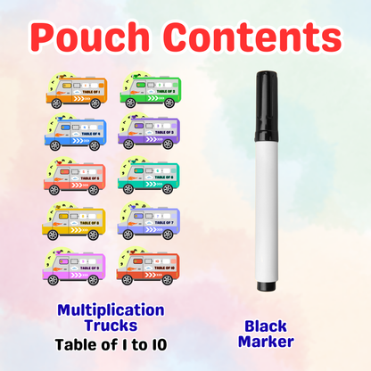 Sakuya Multiplication Table Truck Toy with Rotating Number Wheels for Tables 1 to 10 | Educational Game | Kids Activity | STEM Toy | Includes Pen and Marker with Pouch